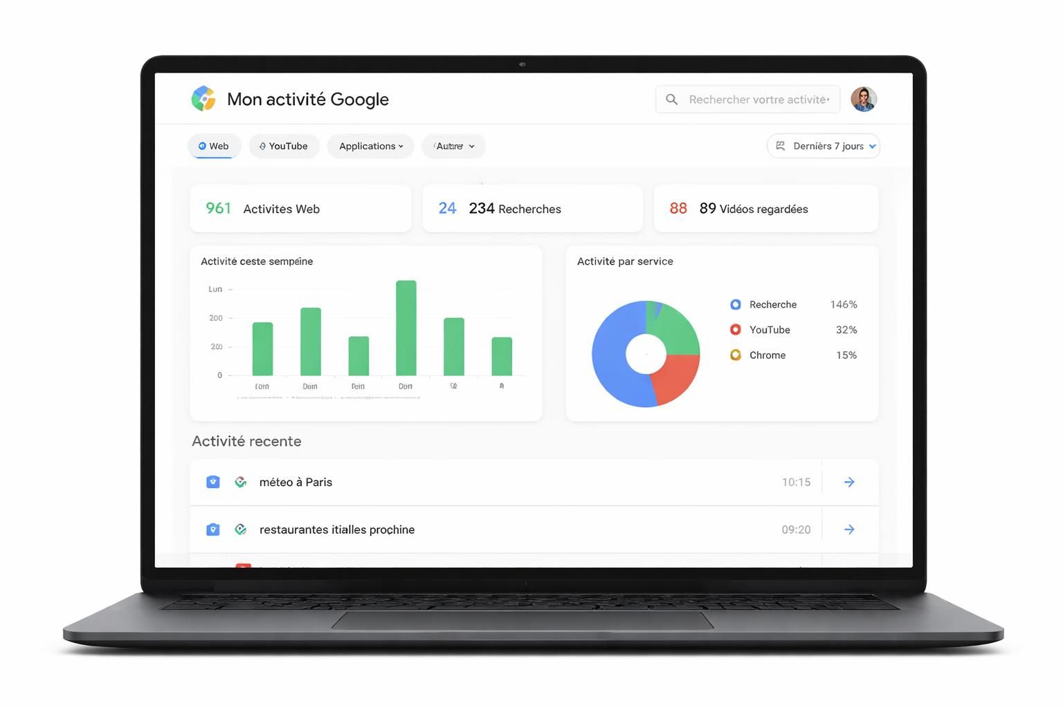 découvrez comment gérer et contrôler l'historique de vos données personnelles avec my activity google pour protéger votre vie privée en toute simplicité.